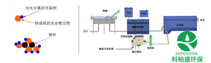 �й���4688����÷����(�ɷ�)���޹�˾-�ٷ���վ