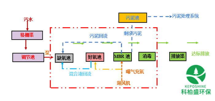 �й���4688����÷����(�ɷ�)���޹�˾-�ٷ���վ