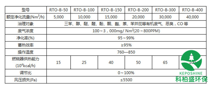 �й���4688����÷����(�ɷ�)���޹�˾-�ٷ���վ