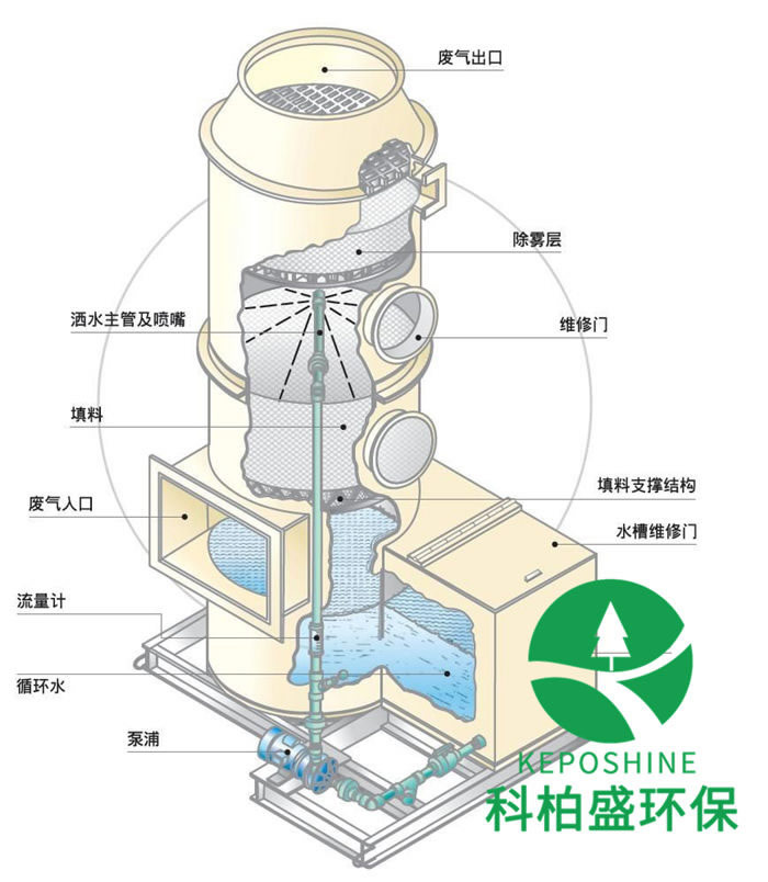 �й���4688����÷����(�ɷ�)���޹�˾-�ٷ���վ