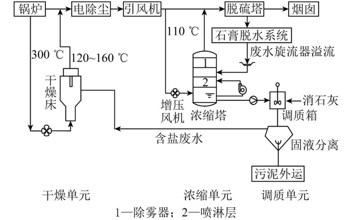 �й���4688����÷����(�ɷ�)���޹�˾-�ٷ���վ