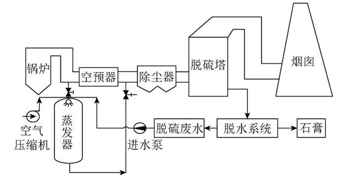�й���4688����÷����(�ɷ�)���޹�˾-�ٷ���վ