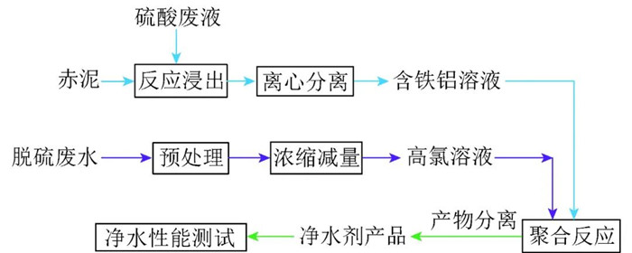 �й���4688����÷����(�ɷ�)���޹�˾-�ٷ���վ