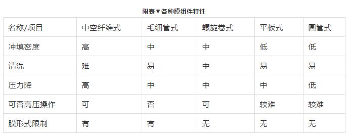 �й���4688����÷����(�ɷ�)���޹�˾-�ٷ���վ