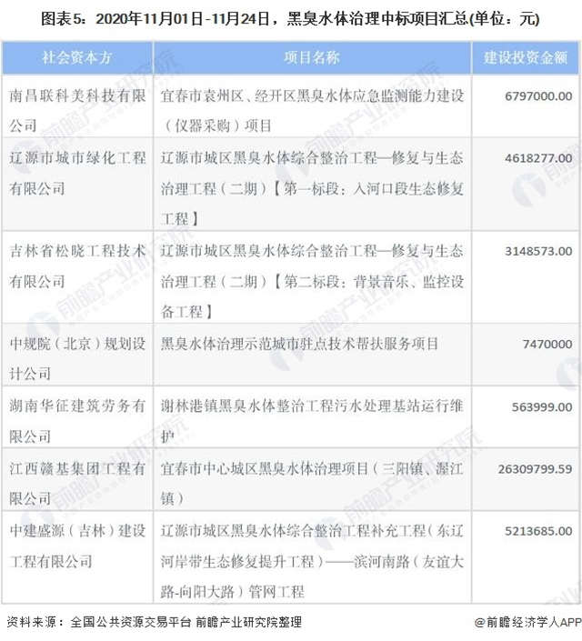 �й���4688����÷����(�ɷ�)���޹�˾-�ٷ���վ