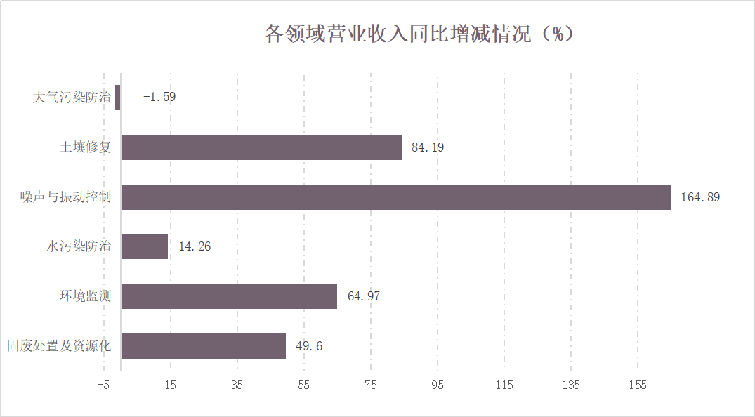 �й���4688����÷����(�ɷ�)���޹�˾-�ٷ���վ