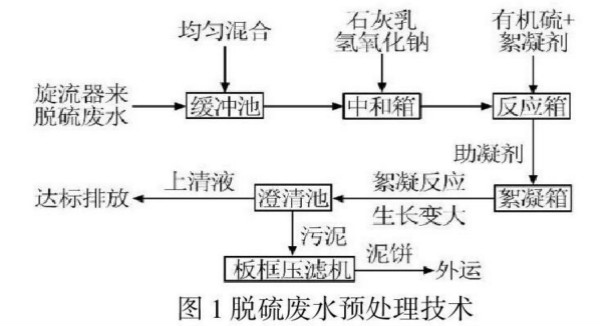 �й���4688����÷����(�ɷ�)���޹�˾-�ٷ���վ