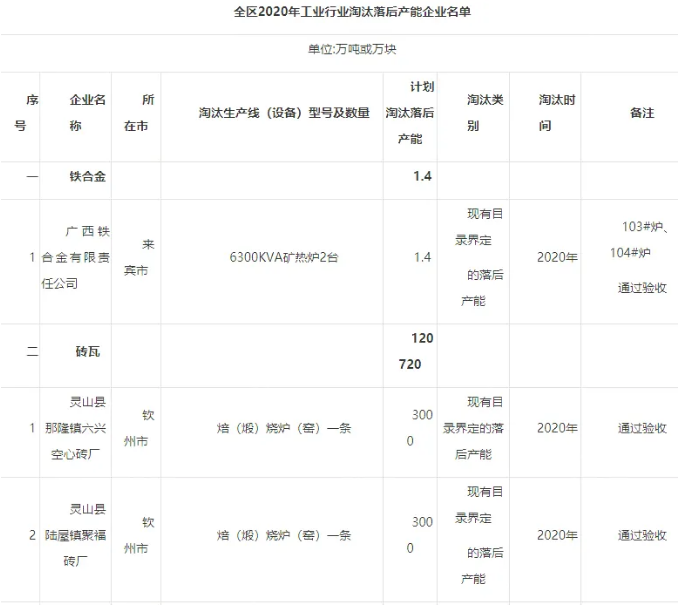 �й���4688����÷����(�ɷ�)���޹�˾-�ٷ���վ