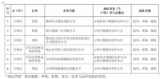 �й���4688����÷����(�ɷ�)���޹�˾-�ٷ���վ