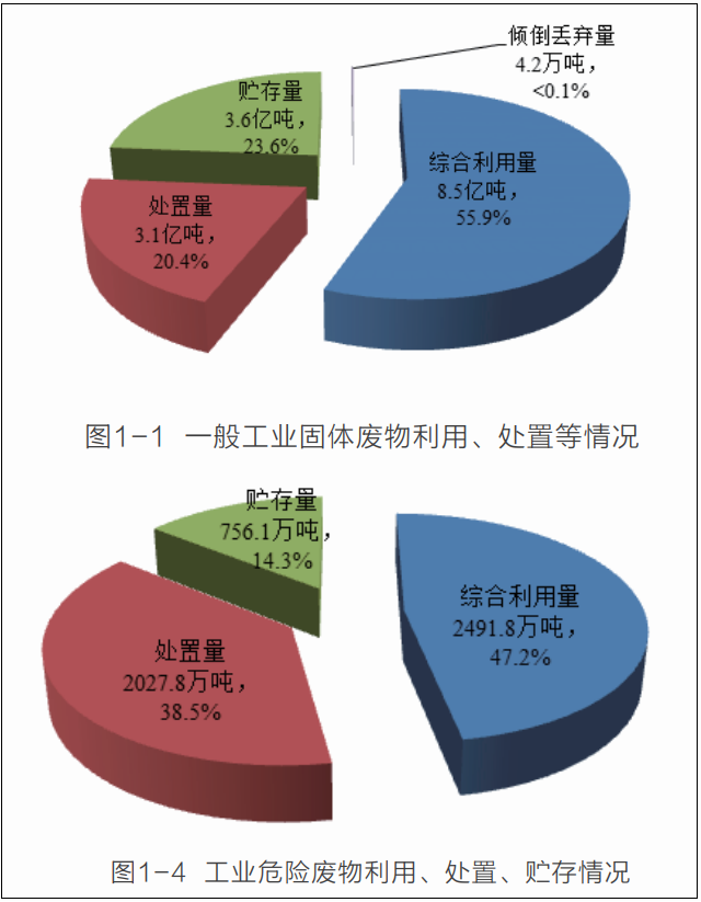 �й���4688����÷����(�ɷ�)���޹�˾-�ٷ���վ