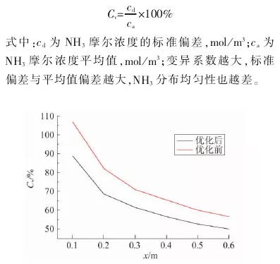 �й���4688����÷����(�ɷ�)���޹�˾-�ٷ���վ