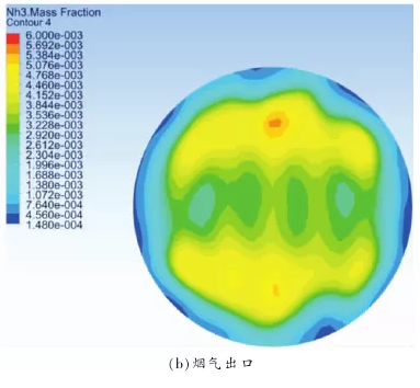 �й���4688����÷����(�ɷ�)���޹�˾-�ٷ���վ