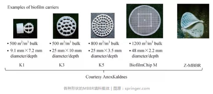 �й���4688����÷����(�ɷ�)���޹�˾-�ٷ���վ