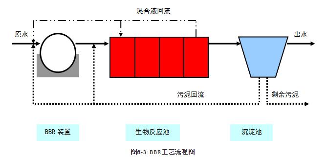 �й���4688����÷����(�ɷ�)���޹�˾-�ٷ���վ