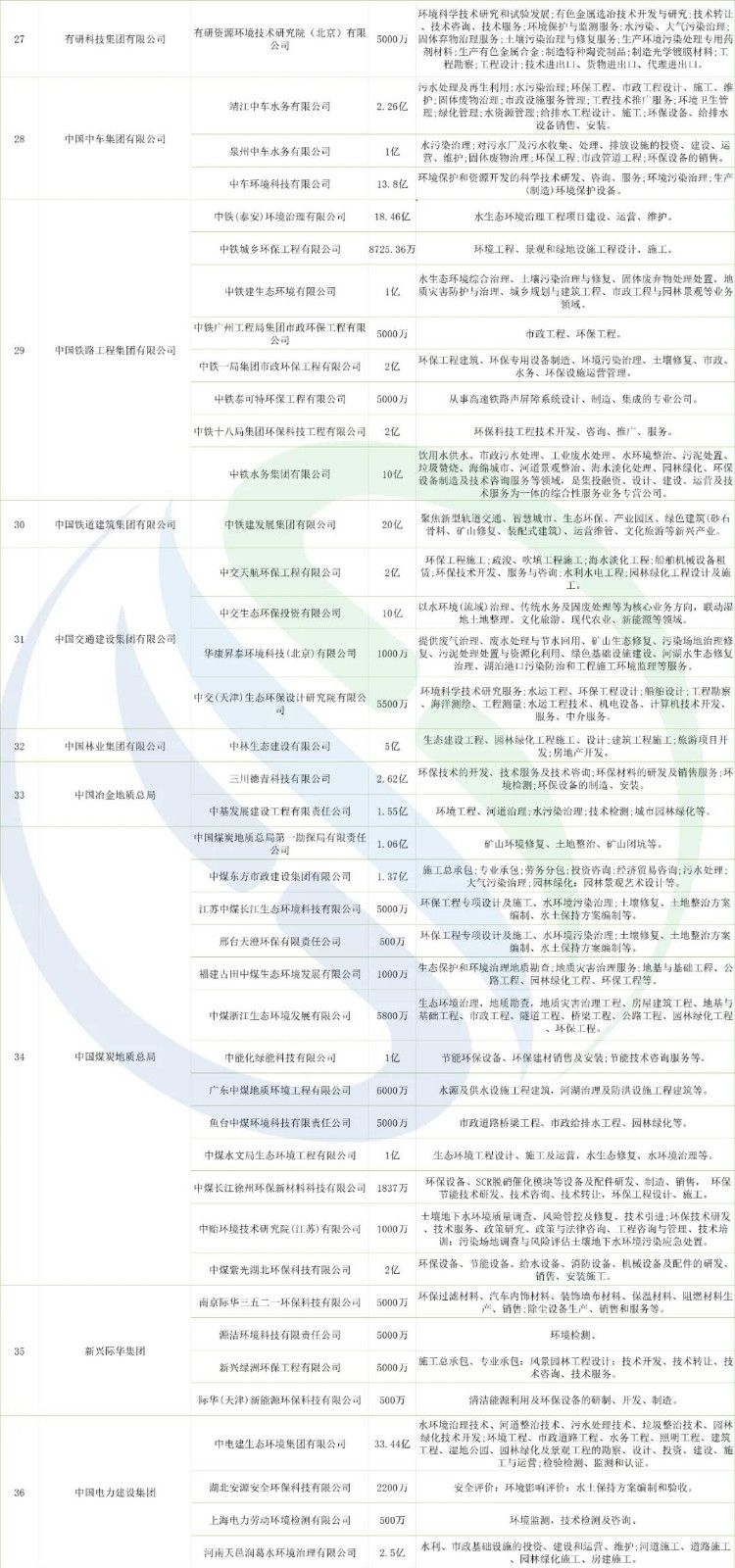 �й���4688����÷����(�ɷ�)���޹�˾-�ٷ���վ