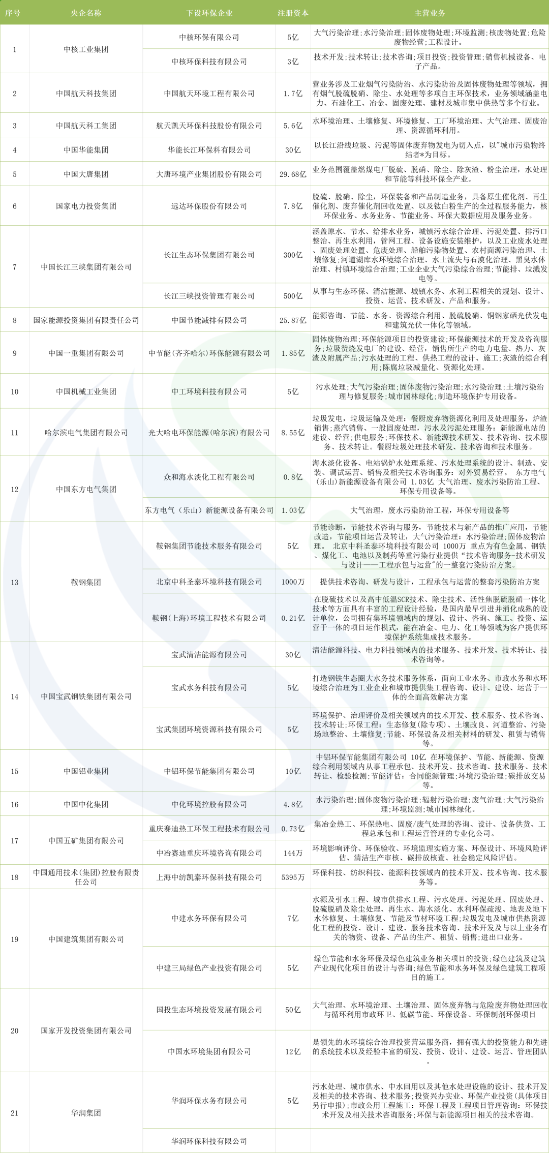 �й���4688����÷����(�ɷ�)���޹�˾-�ٷ���վ