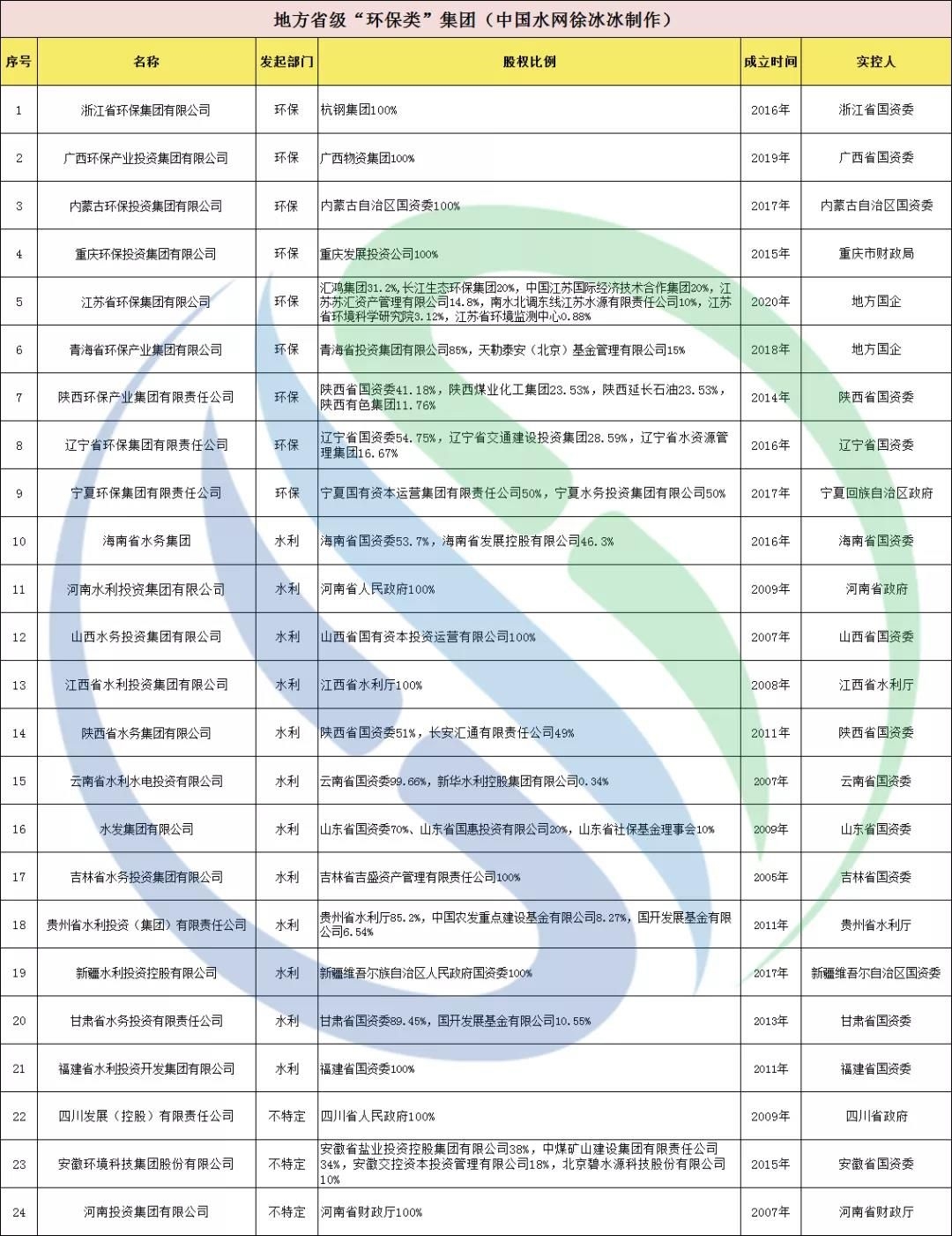 �й���4688����÷����(�ɷ�)���޹�˾-�ٷ���վ