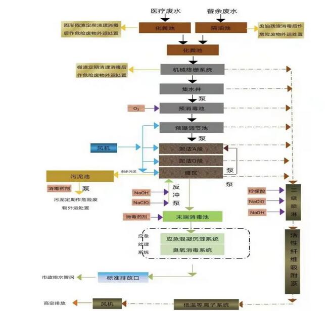 �й���4688����÷����(�ɷ�)���޹�˾-�ٷ���վ