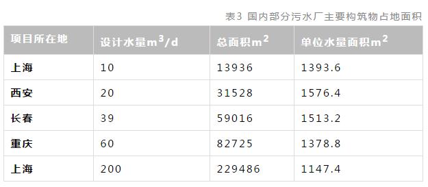 �й���4688����÷����(�ɷ�)���޹�˾-�ٷ���վ