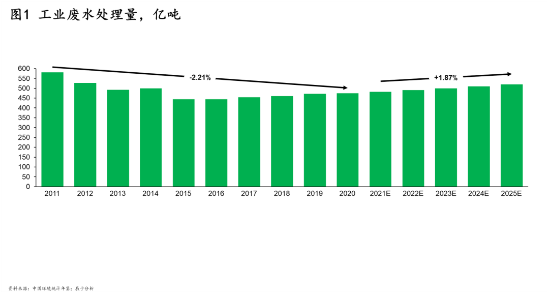 �й���4688����÷����(�ɷ�)���޹�˾-�ٷ���վ