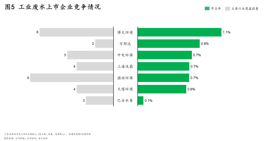 �й���4688����÷����(�ɷ�)���޹�˾-�ٷ���վ