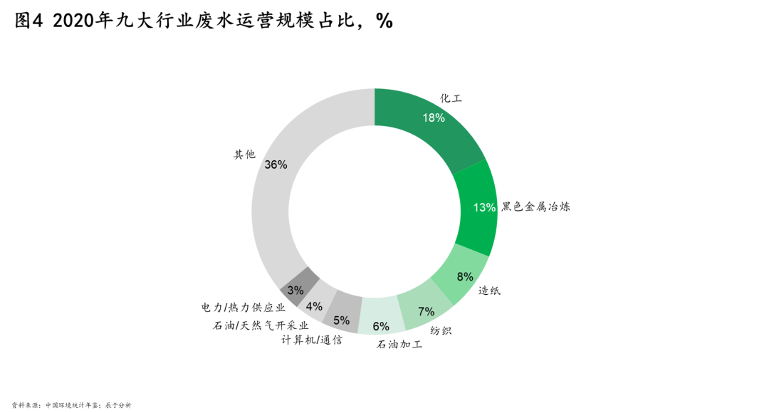 �й���4688����÷����(�ɷ�)���޹�˾-�ٷ���վ