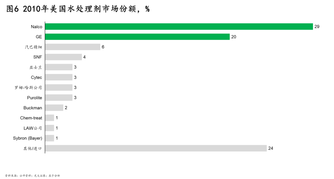 �й���4688����÷����(�ɷ�)���޹�˾-�ٷ���վ