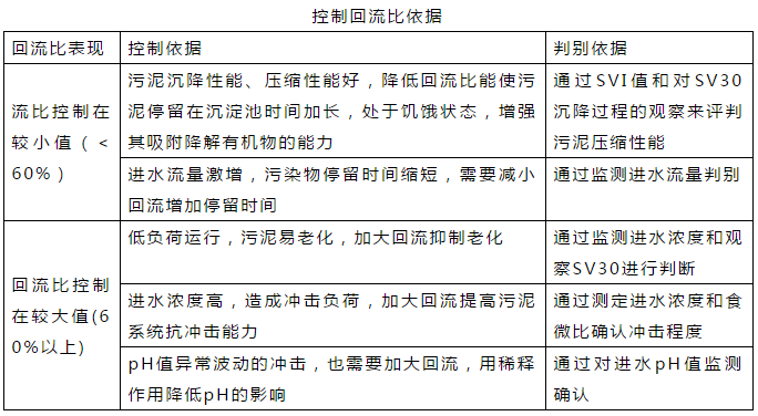 �й���4688����÷����(�ɷ�)���޹�˾-�ٷ���վ