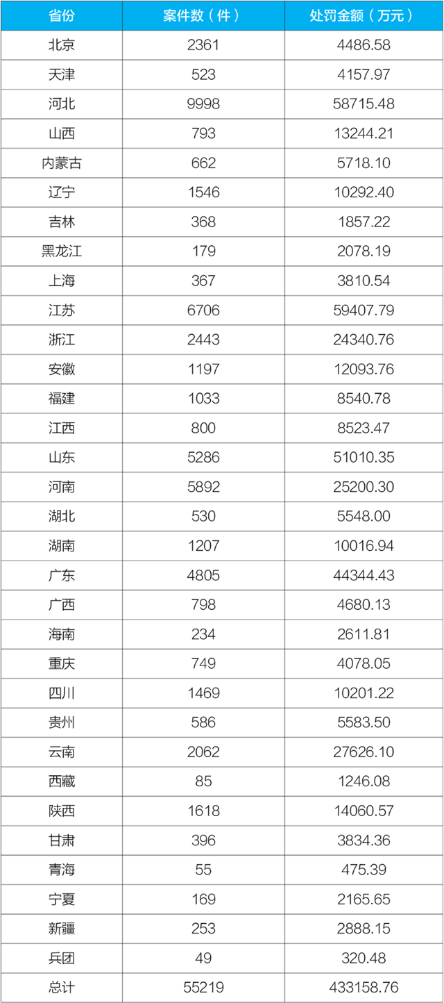 �й���4688����÷����(�ɷ�)���޹�˾-�ٷ���վ