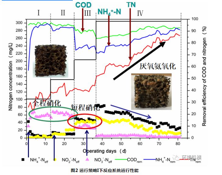 �й���4688����÷����(�ɷ�)���޹�˾-�ٷ���վ