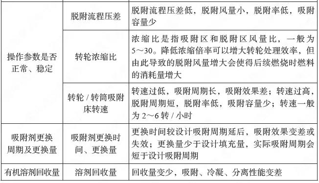 �й���4688����÷����(�ɷ�)���޹�˾-�ٷ���վ