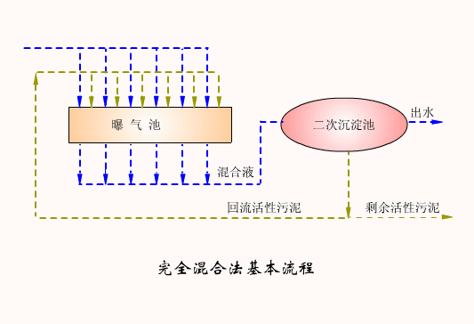 �й���4688����÷����(�ɷ�)���޹�˾-�ٷ���վ