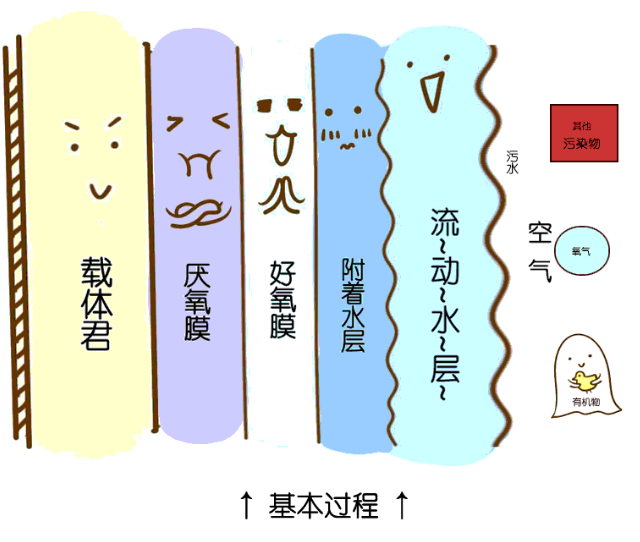 �й���4688����÷����(�ɷ�)���޹�˾-�ٷ���վ