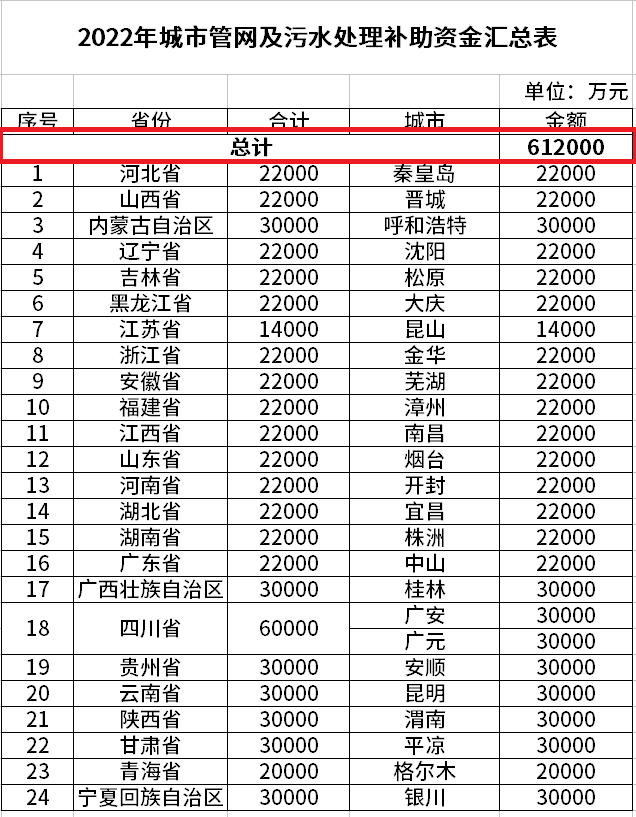 �й���4688����÷����(�ɷ�)���޹�˾-�ٷ���վ