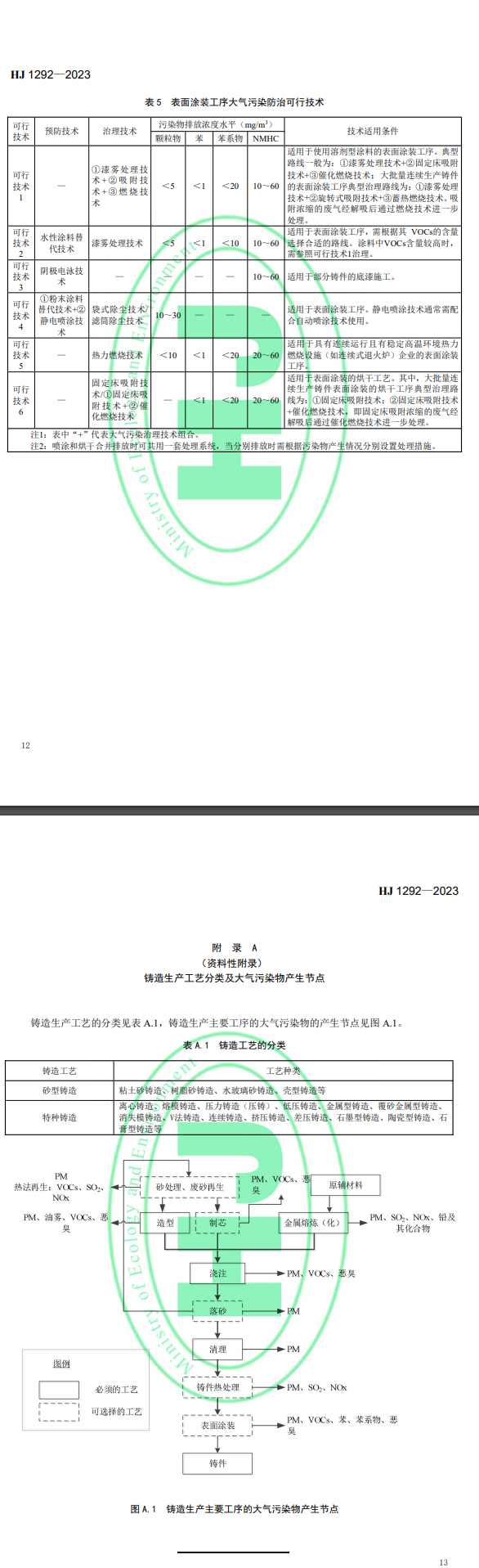 �й���4688����÷����(�ɷ�)���޹�˾-�ٷ���վ