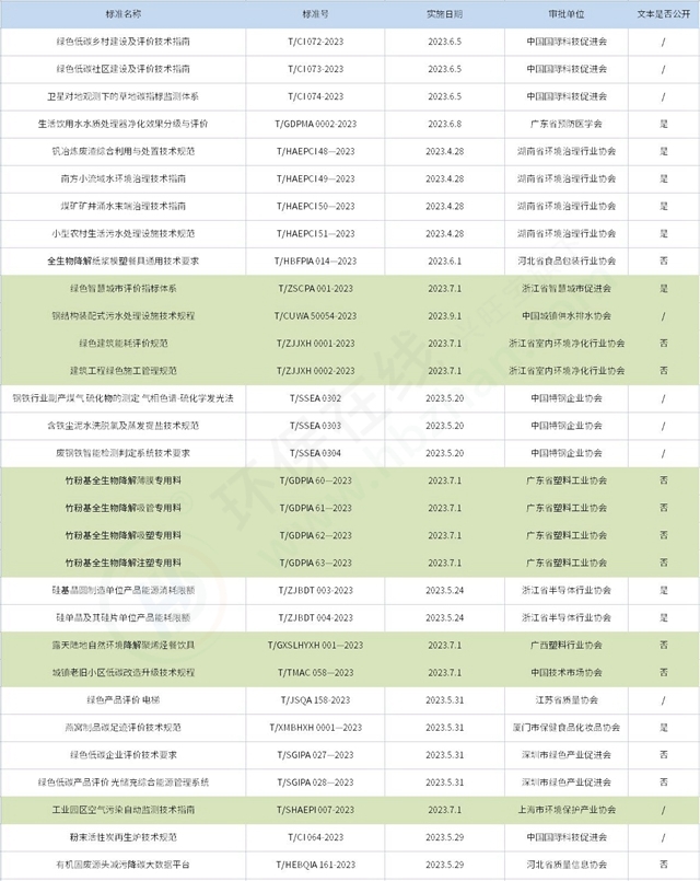 �й���4688����÷����(�ɷ�)���޹�˾-�ٷ���վ