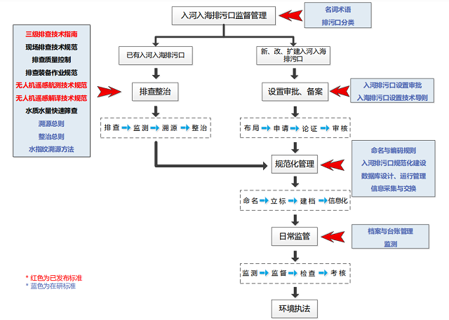 �й���4688����÷����(�ɷ�)���޹�˾-�ٷ���վ