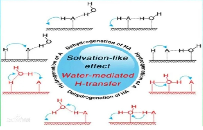 �й���4688����÷����(�ɷ�)���޹�˾-�ٷ���վ