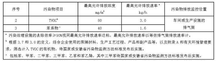 �й���4688����÷����(�ɷ�)���޹�˾-�ٷ���վ