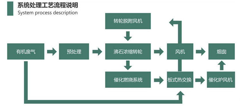 �й���4688����÷����(�ɷ�)���޹�˾-�ٷ���վ